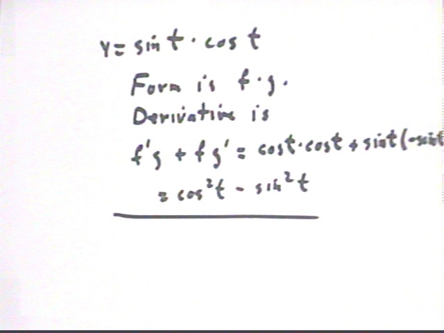 Graph Of 4Cosx