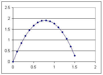wpe19A.jpg (11189 bytes)