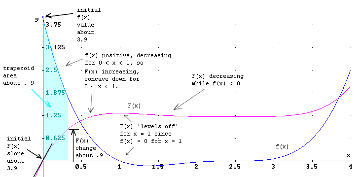 cal2_030110a.gif (8443 bytes)