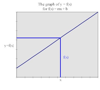 linear_model.jpg (10448 bytes)