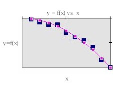 model_vs_data.jpg (6839 bytes)