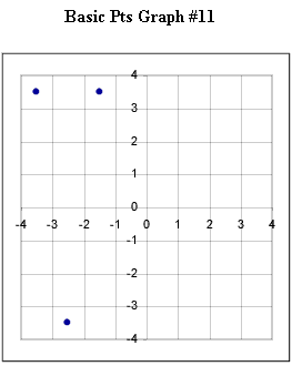 basic_pts_graph_1.gif (5035 bytes)