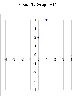 basic_pts_graph_1.gif (5035 bytes)