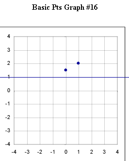 basic_pts_graph_1.gif (5035 bytes)