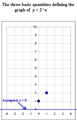 exp_three_basic_quantities.gif (6710 bytes)