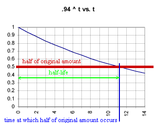 half-life_1.gif (5973 bytes)