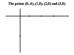 points_for_polynomial_graph.gif (1916 bytes)