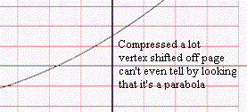 really_compressed_vertex_off_page.gif (6691 bytes)