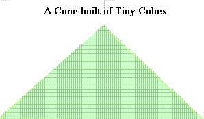 cone_of_tiny_cubes.gif (2840 bytes)