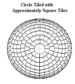 tiled_circle.gif (9361 bytes)