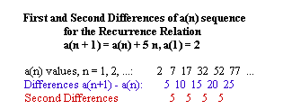 sequence_analysis_of_specific_quadratic_sequence.gif (2969 bytes)