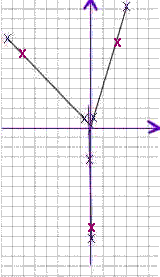 vectors_with_10_cm_marks.gif (5619 bytes)