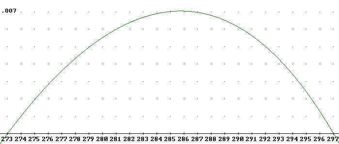 efficiency_273_297.gif (4033 bytes)