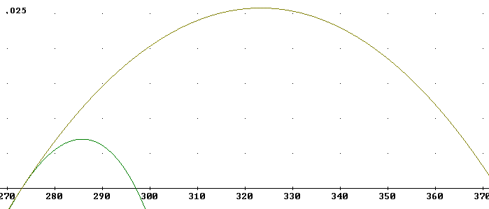 efficiency_273_373.gif (3811 bytes)